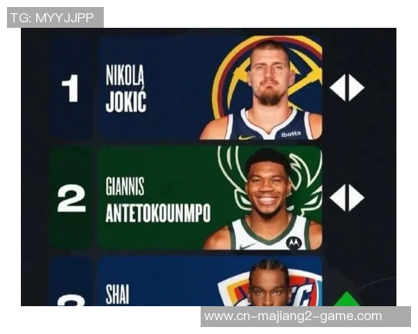 官方MVP榜单更新约基奇超越亚历山大登顶库里第六老詹位列第八